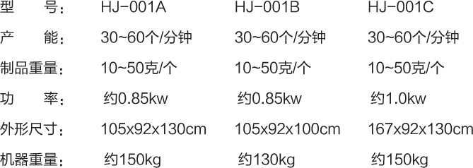 包餡機參數(shù) 包餡機參數(shù)